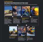 green printed tshirt