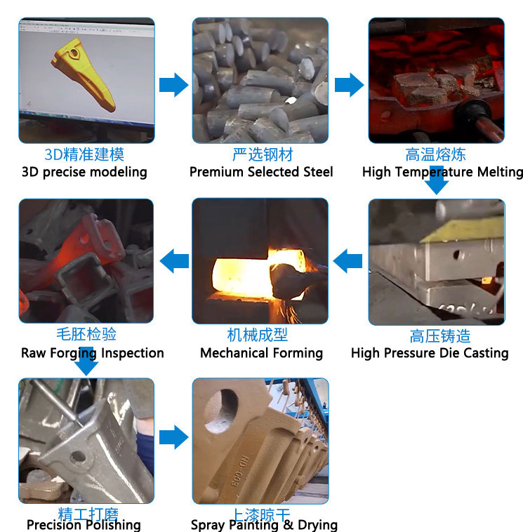 Cross section of forged excavator bucket teeth from China factory